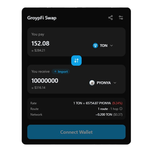 groypfi swap preview